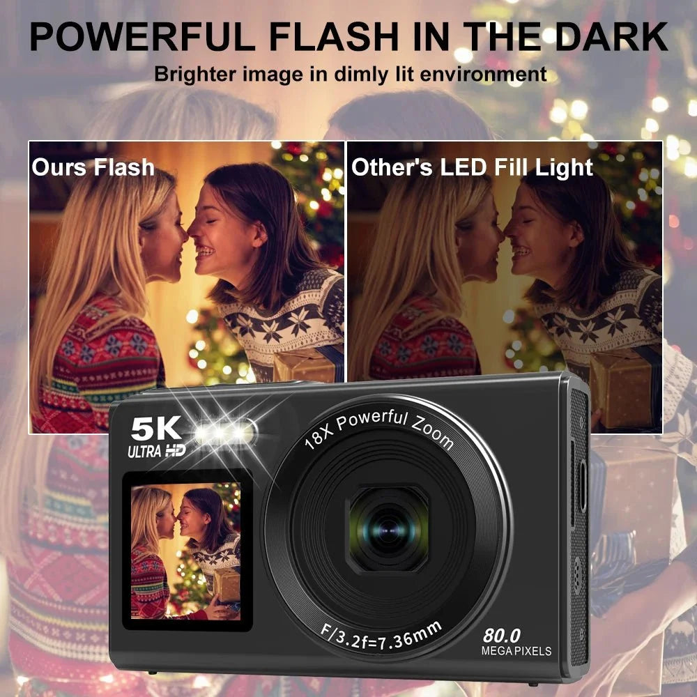 NNEOBA Dual Screen Digital Camera Black