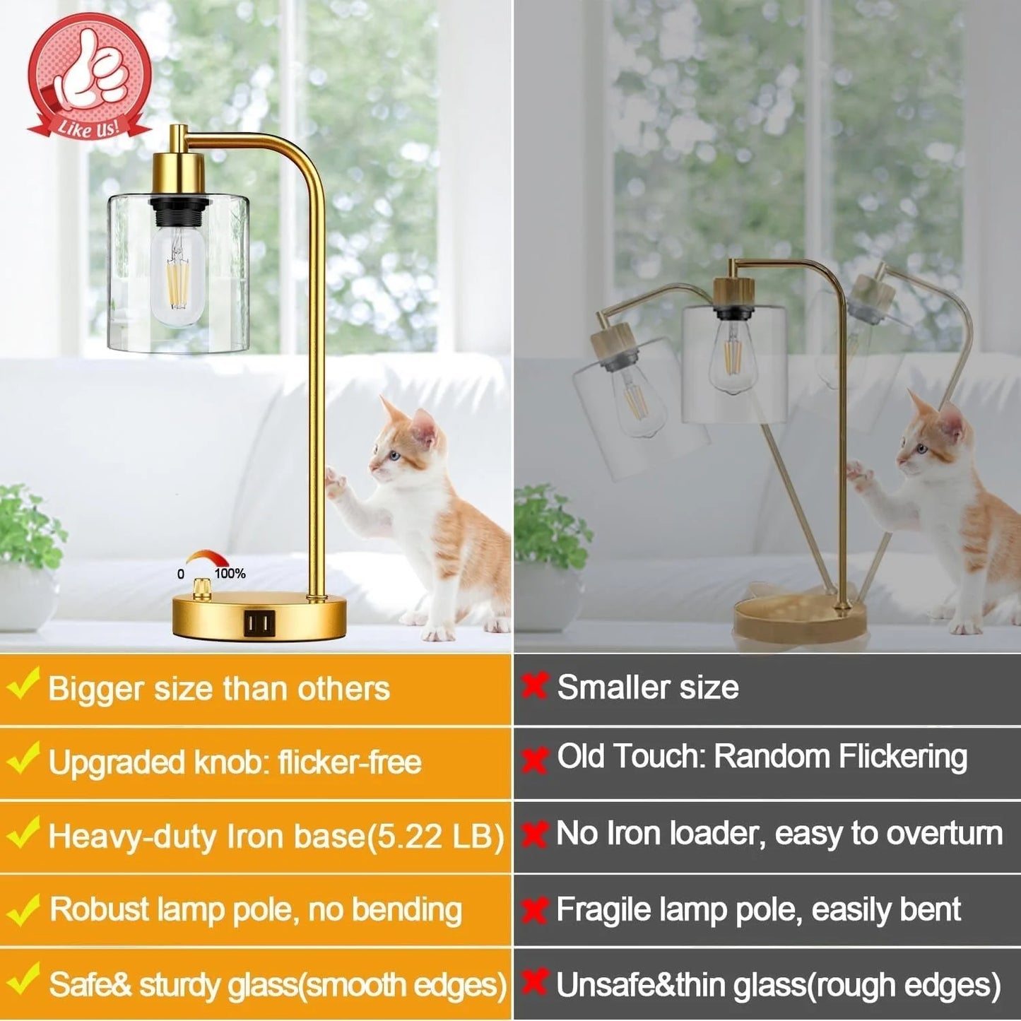 Set Of 2 Gold Table Lamps With 2 USB Ports Dimmable