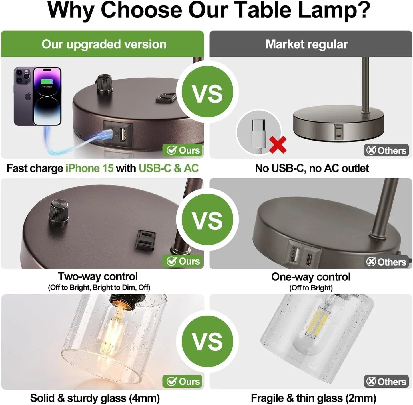 Oil Rubbed Bronze Table Lamps Set Of Two With USB Ports
