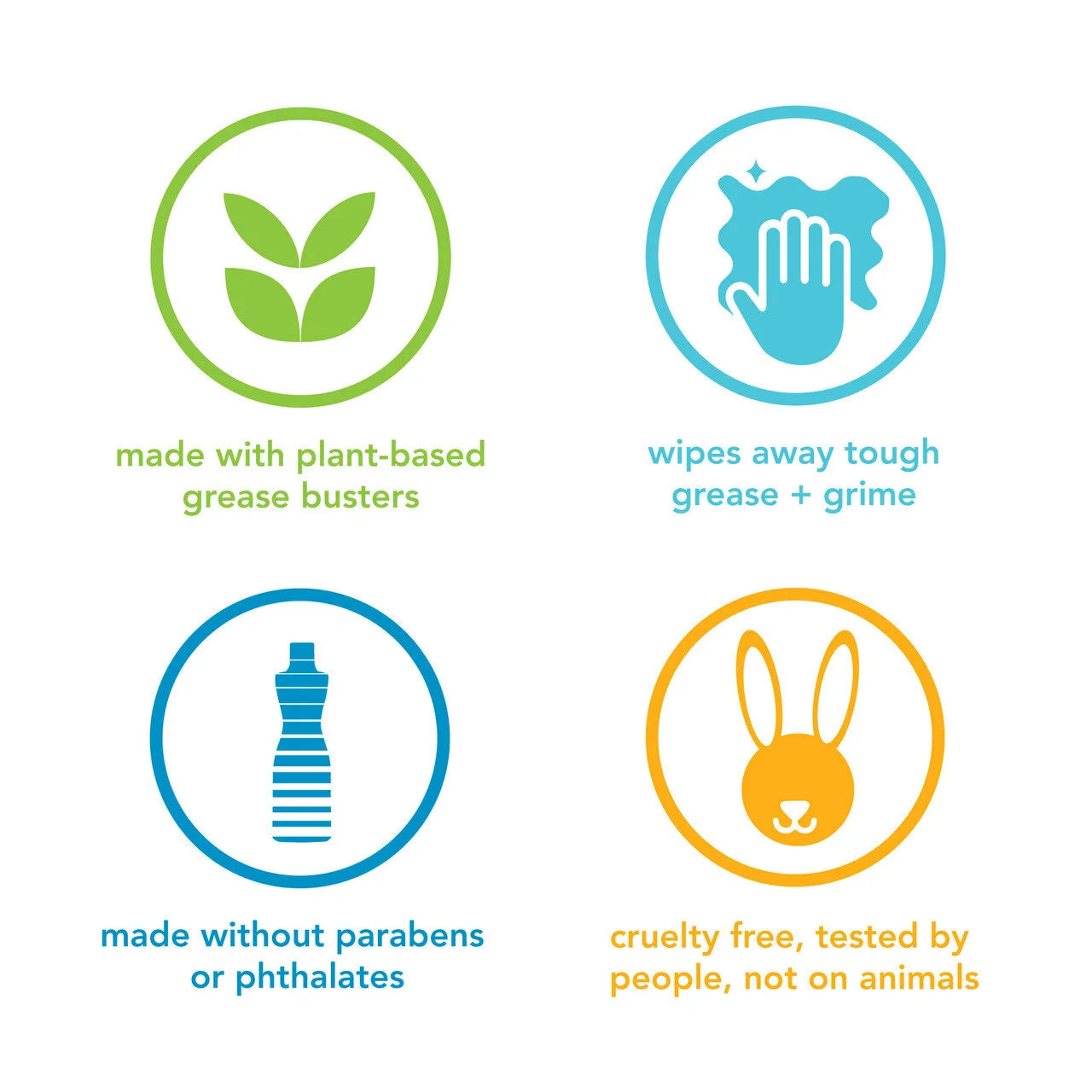 MTHD HEAVY DTY DEGREASER ( 8 X 28 OZ   )