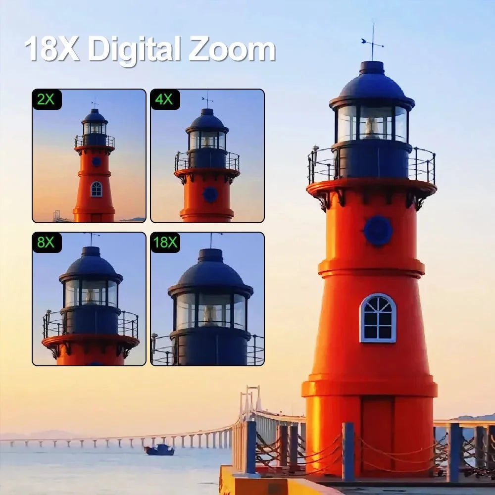 NNEOBA Digital Camera with 3.0 Flip Screen White