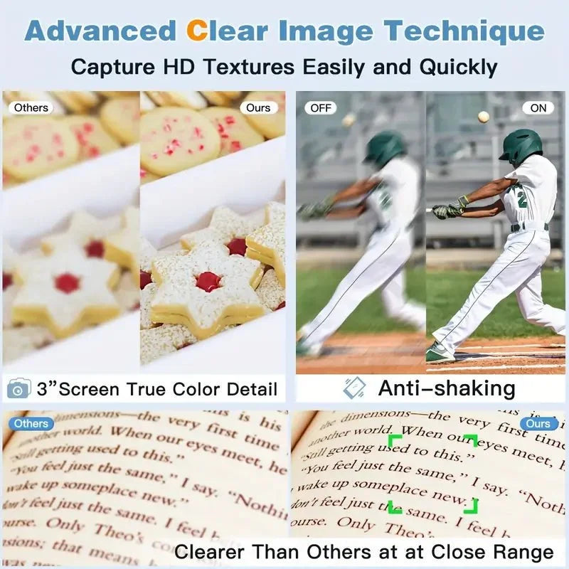 4K Digital Camera: Capture Every Detail in Stunning Clarity